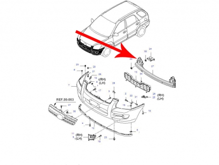 Belka zderzaka przedniego Kia Sportage III