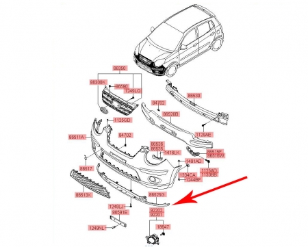 Dolna listwa zderzaka przedniego Kia Picanto II