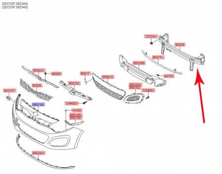 Belka zderzaka przedniego Kia Rio IV