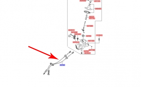Linki zmiany biegów Kia Venga CRDI