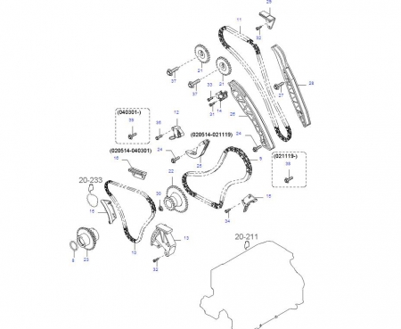 Zestaw naprawczy rozrządu Kia Sorento diesel